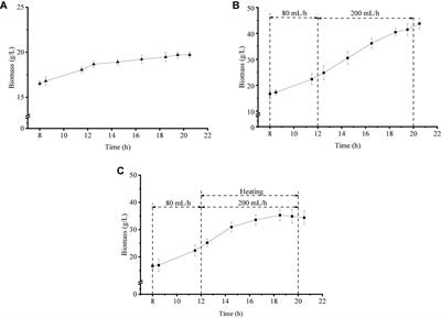 Metabolic characteristics of intracellular trehalose enrichment in salt-tolerant Zygosaccharomyces rouxii